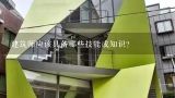 建筑师应该具备哪些技能或知识?