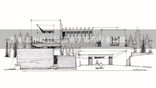 橱柜衣柜设计师需要学那些专业技能