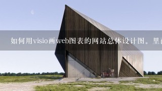 如何用visio画web图表的网站总体设计图。里面的组件